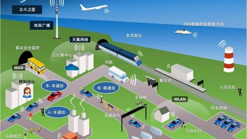 监控线缆敷设：这些隐蔽工程细节决定系统成败