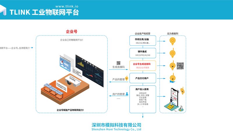 物流快递行业智能终端选型的关键要素**