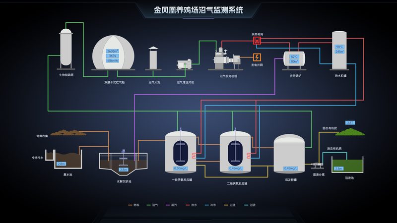 智能设备联网，如何选择合适的品牌？**